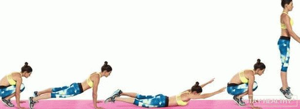 Exercices Burpee. Comment ont-ils raison effectuer?